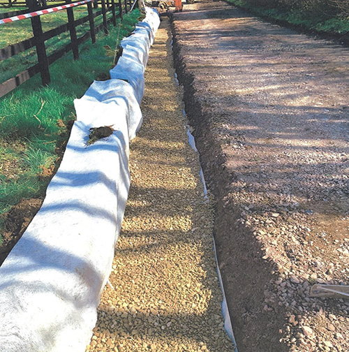 Installation of surface water drainage